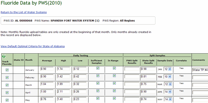 Screenshot for entering 12-month fluoride data