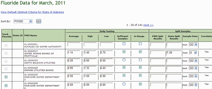 Screenshot of enter fluoride data for select month and year