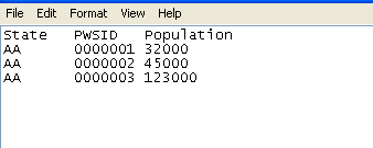 Screenshot of fluoride upload file template