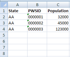 Screenshot of fluoride upload file template