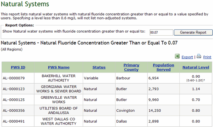 Screenshot of Natural Systems report