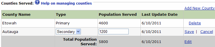 Screenshot of Edit Secondary County page