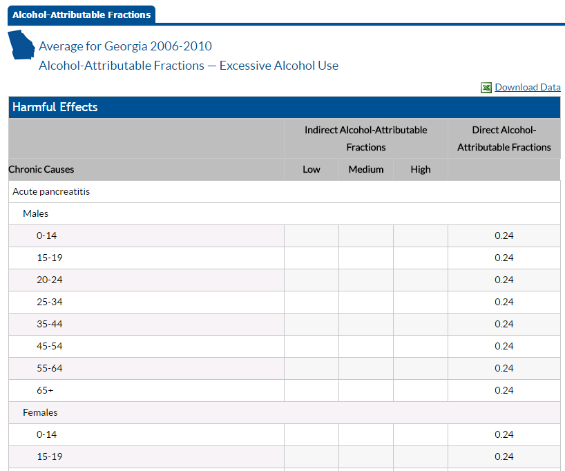 Screenshot of AA Deaths Fractions.