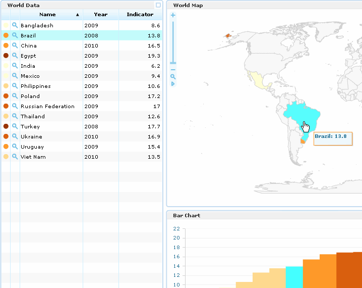 Screenshot of Brazil highlighted on map