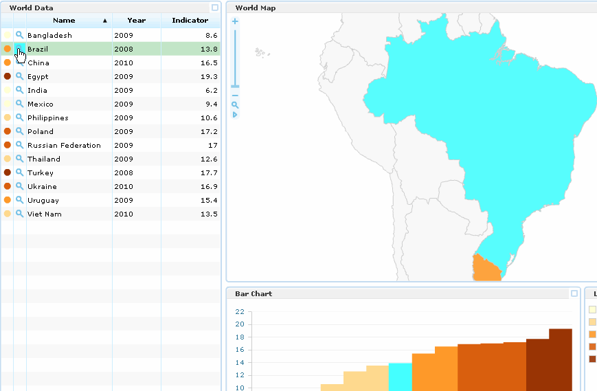 Screenshot of user zooming in on Brazil