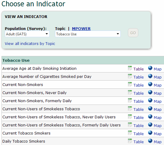 Screenshot of Choose an Indicator page