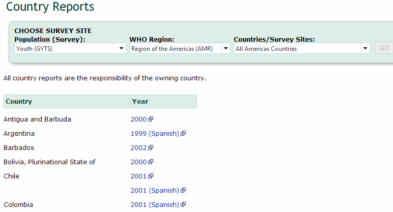 Screenshot of country reports