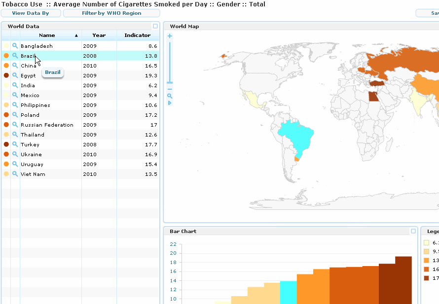 Screenshot of data table