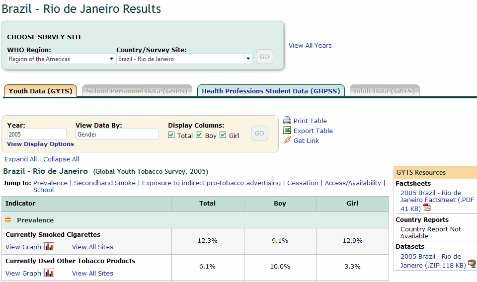 Screenshot of survey results