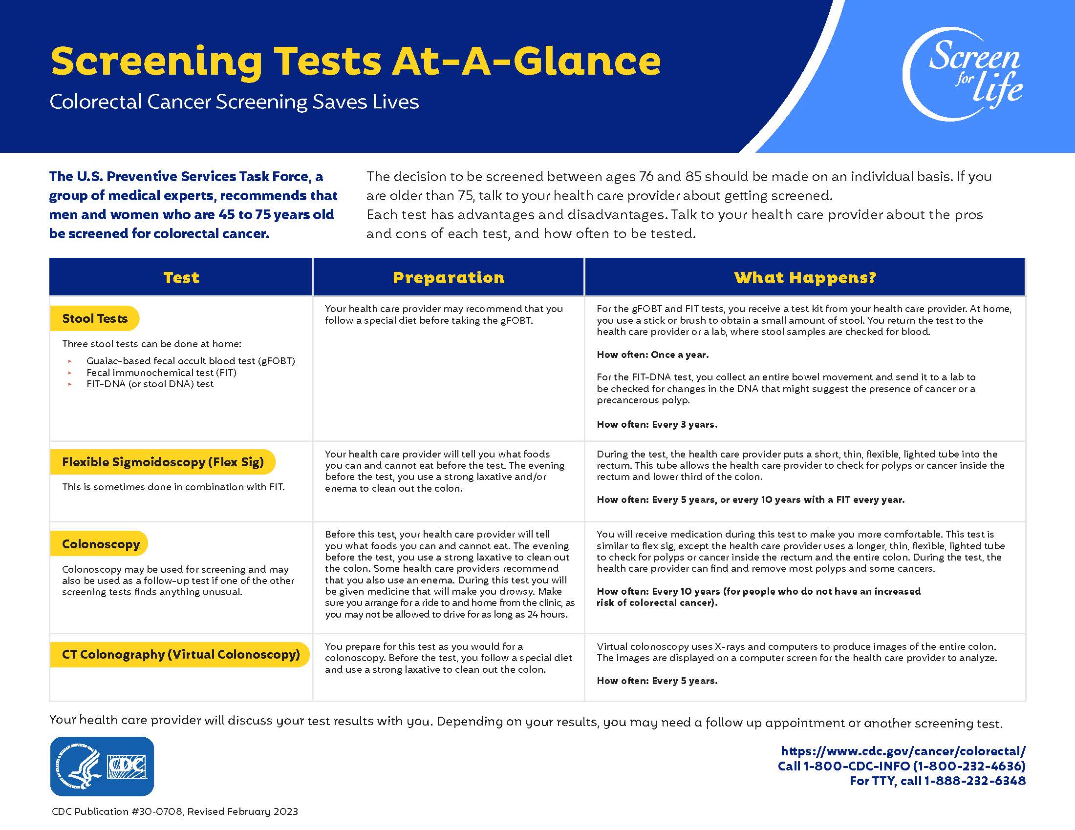 More Details about CDC Screen for Life: Colorectal Cancer Screening Tests at a Glance Print_ English