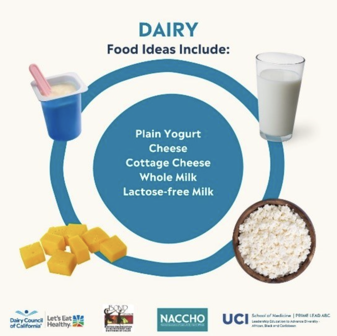 More Details about Nutrition for Infants and Toddlers: Dairy_Caribbean