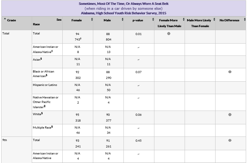 Screenshot of Compare