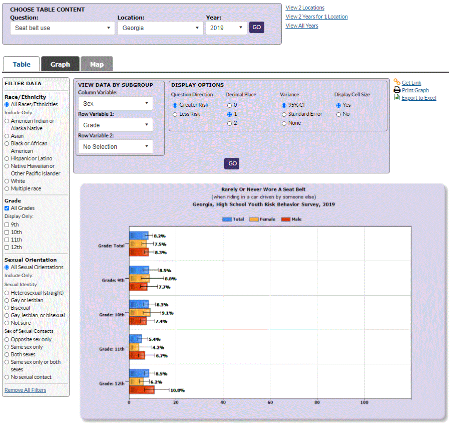 Screenshot of graph.