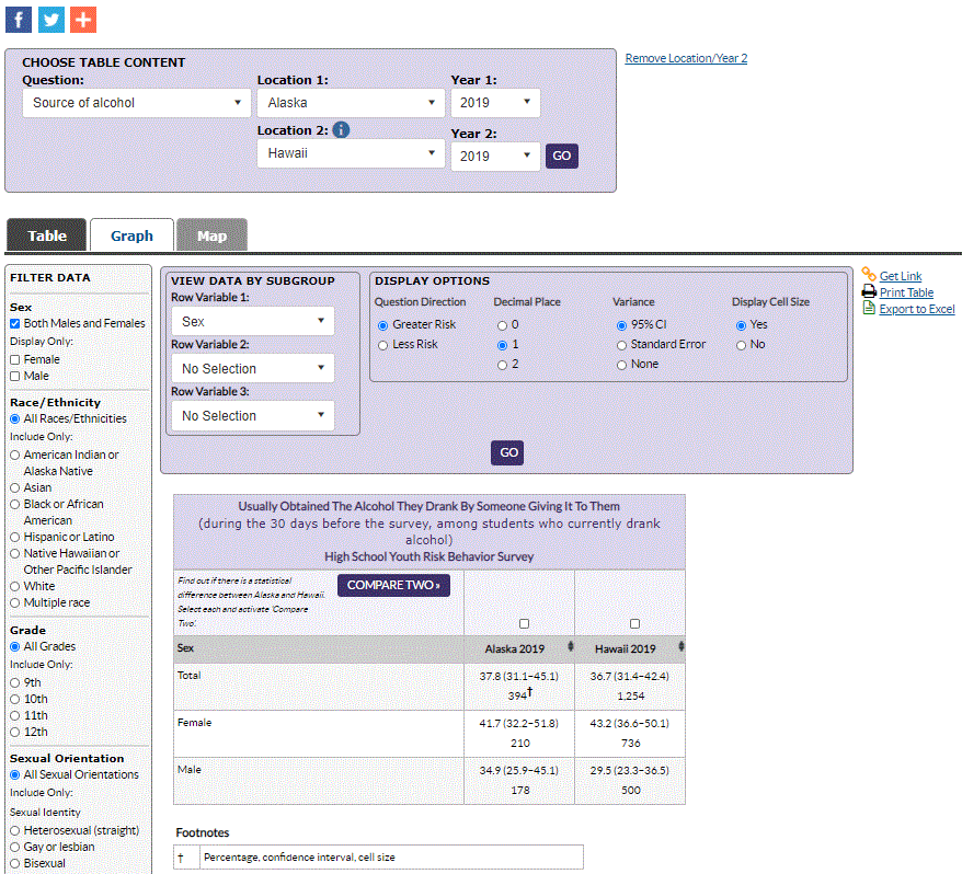 Screenshot of two locations, two years.