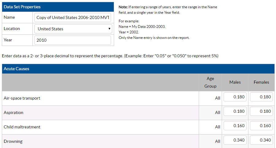 Screenshot of Create Data Set for AAF.