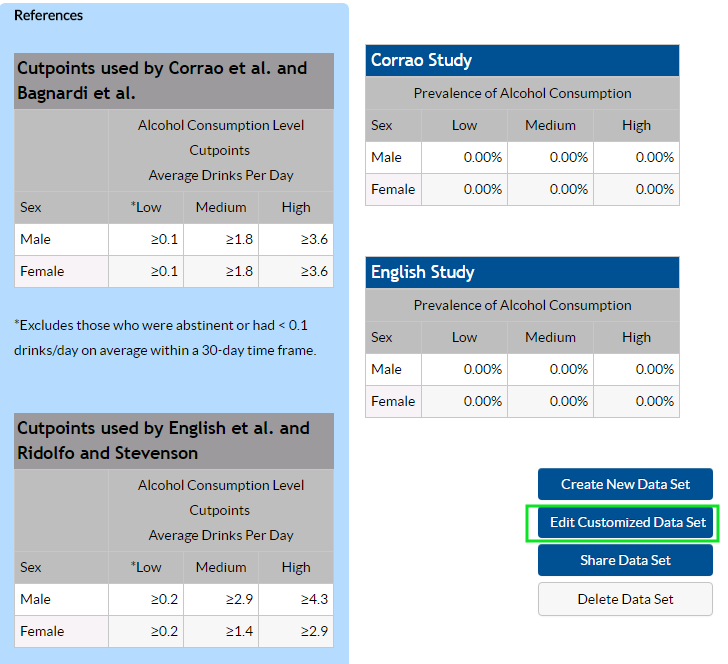 Screenshot of Edit Data Set