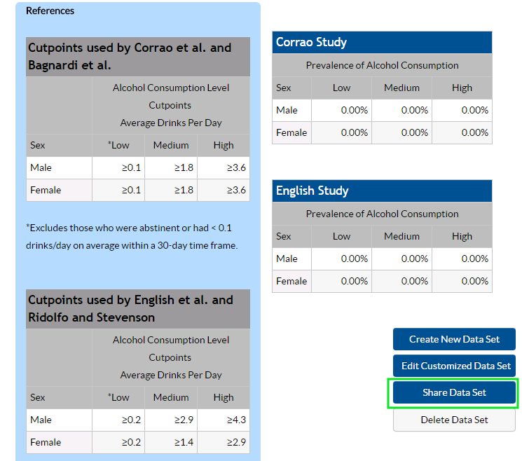Screenshot of Edit Data Set