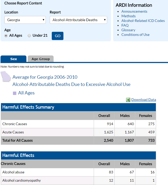 Screenshot of generated report.