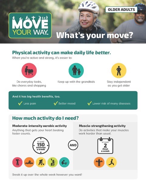 Move Your Way: Finding Physical Activity That Works for You - Mississippi  State Department of Health