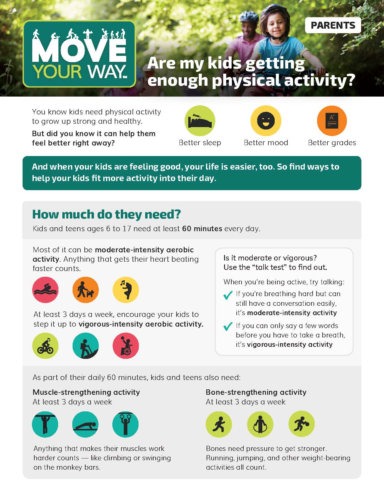 Move More, Feel Good: a new physical activity campaign from