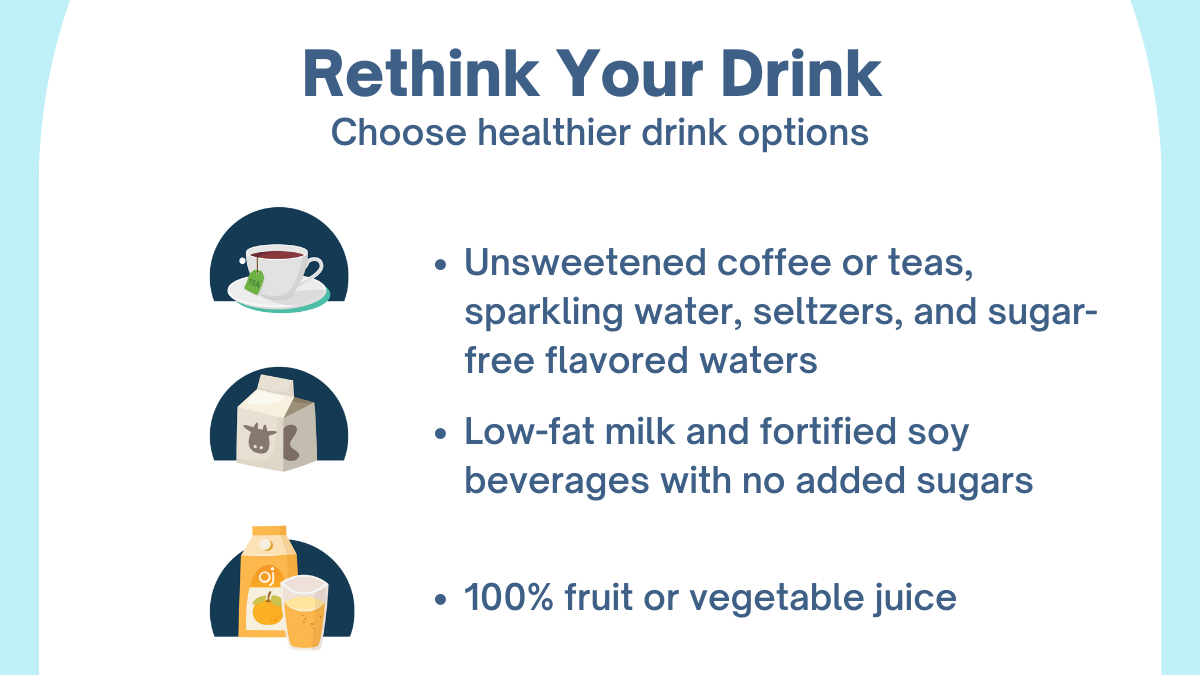More Details about Be Sugar Smart: Healthier Drink Options