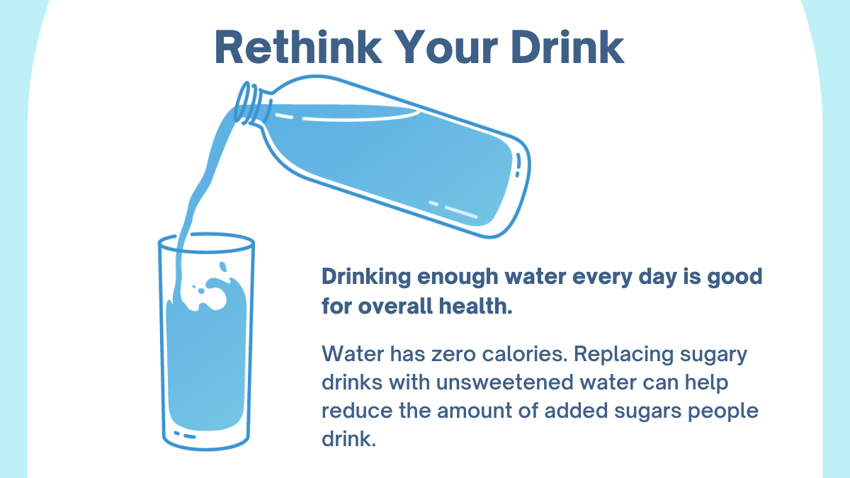 More Details about Be Sugar Smart: Rethink Your Drink