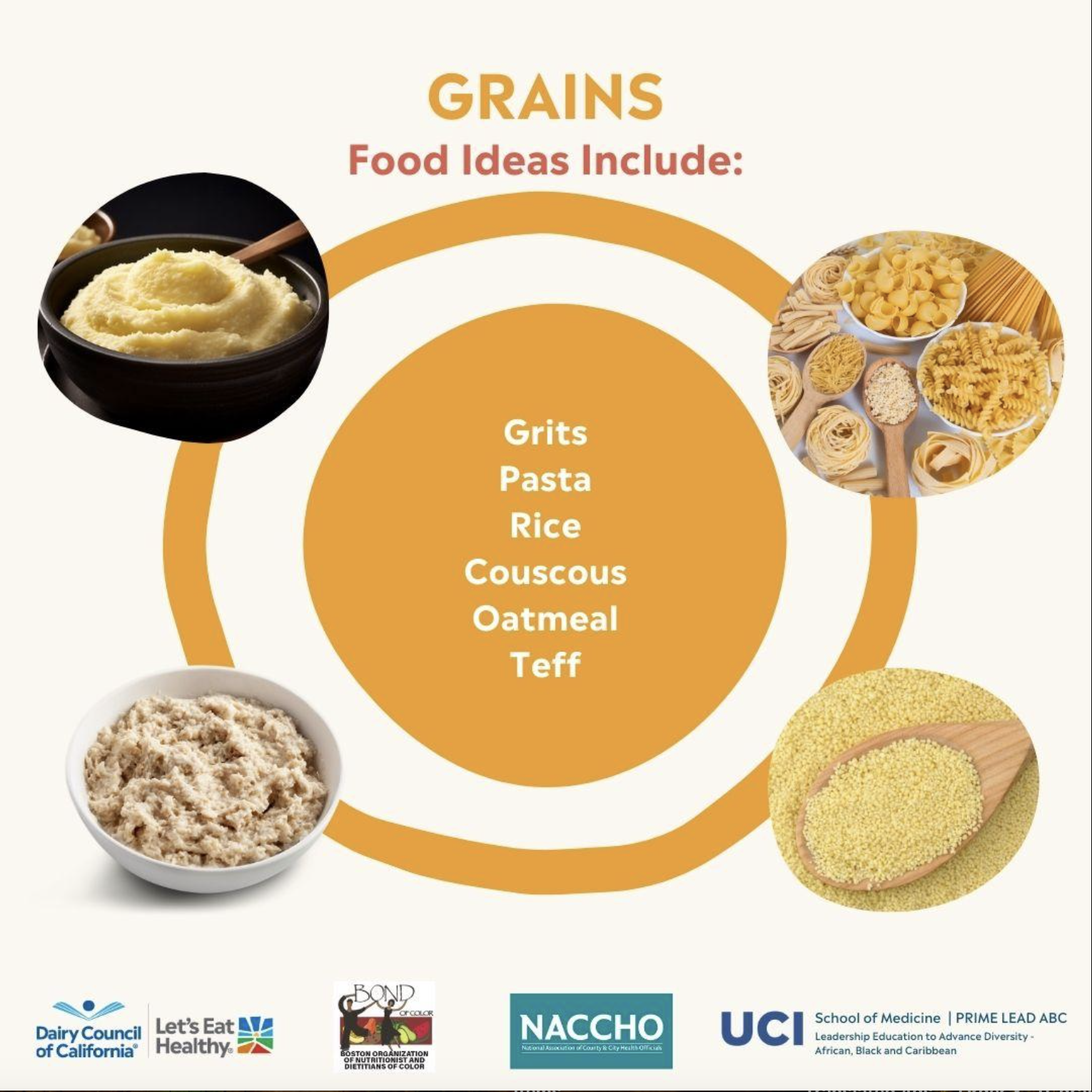 More Details about Culturally Diverse Materials for Infants and Toddlers: Grains_Caribbean