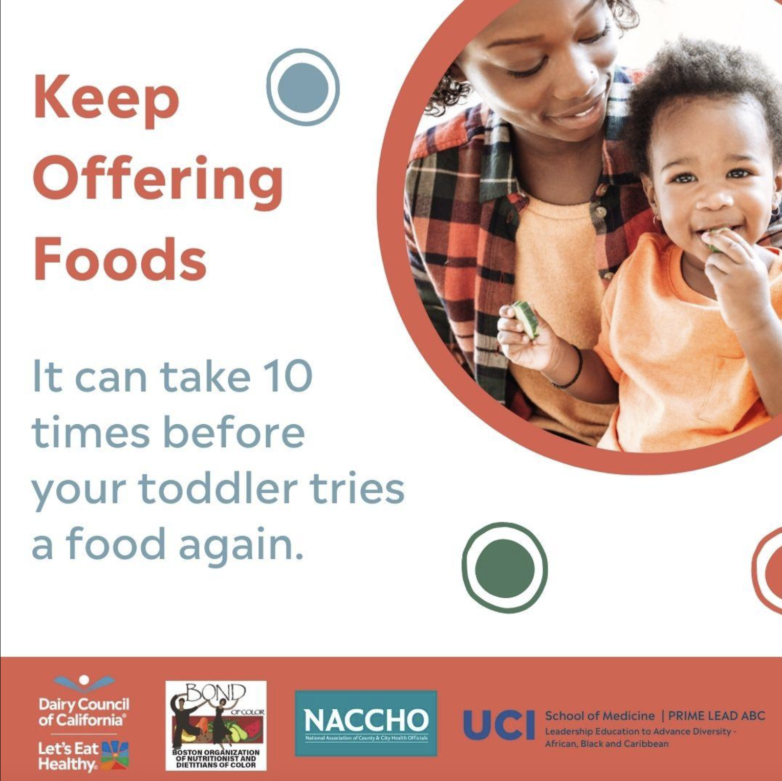 More Details about Culturally Diverse Materials for Infants and Toddlers: Keep Offering Foods_Caribbean