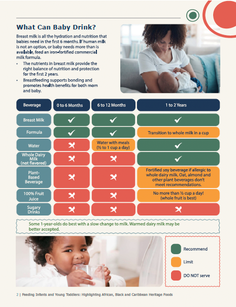 More Details about Culturally Diverse Materials for Infants and Toddlers: Healthy Drink_Caribbean