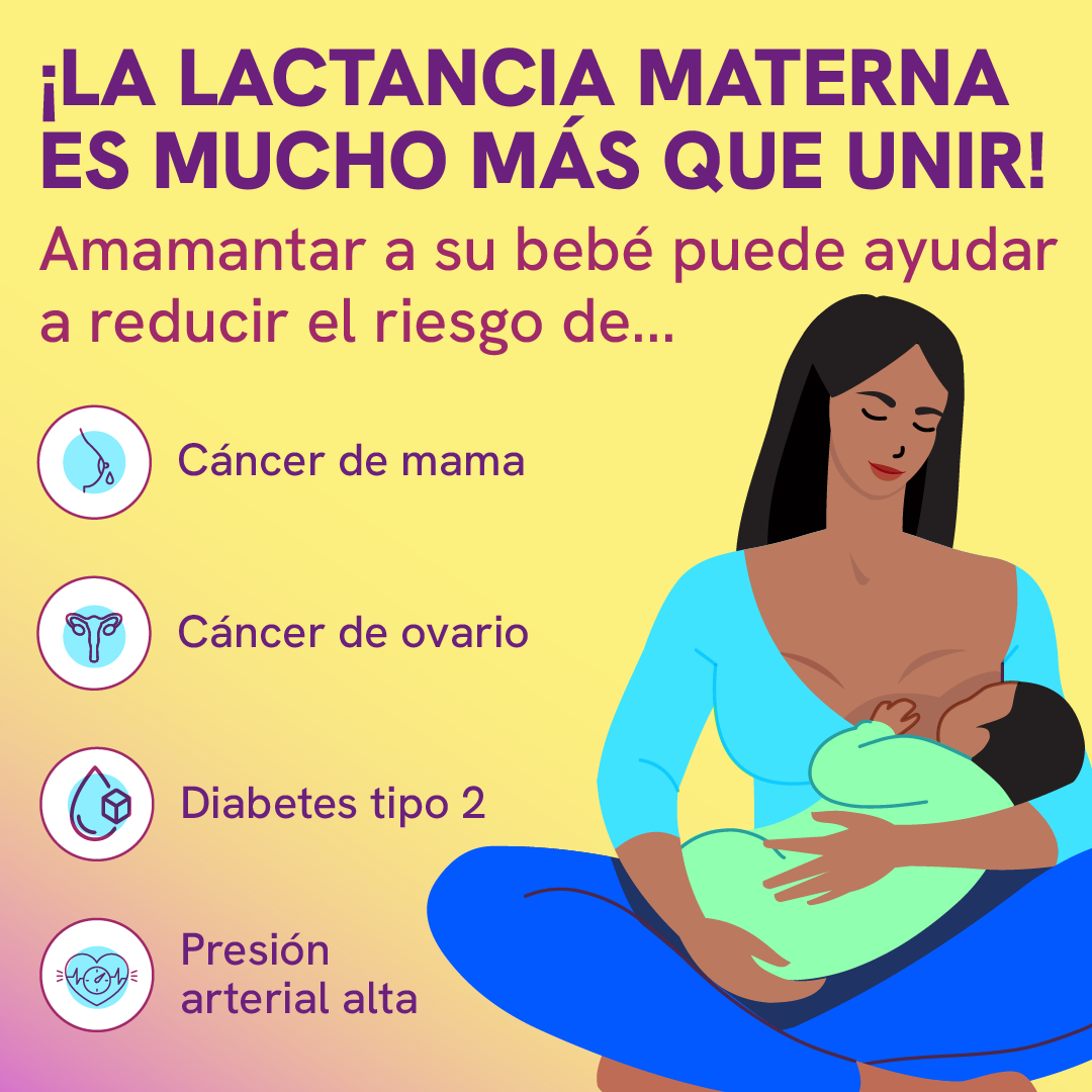 More Details about CDC Maternal Nutrition and Breastfeeding: Benefits of Breastfeeding_SPN